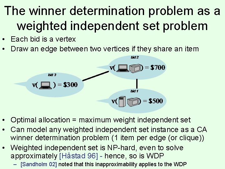 The winner determination problem as a weighted independent set problem • Each bid is