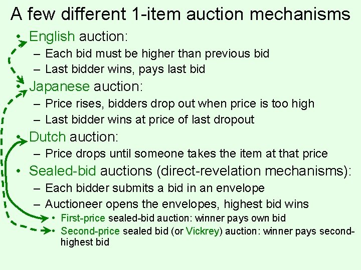 A few different 1 -item auction mechanisms • English auction: – Each bid must