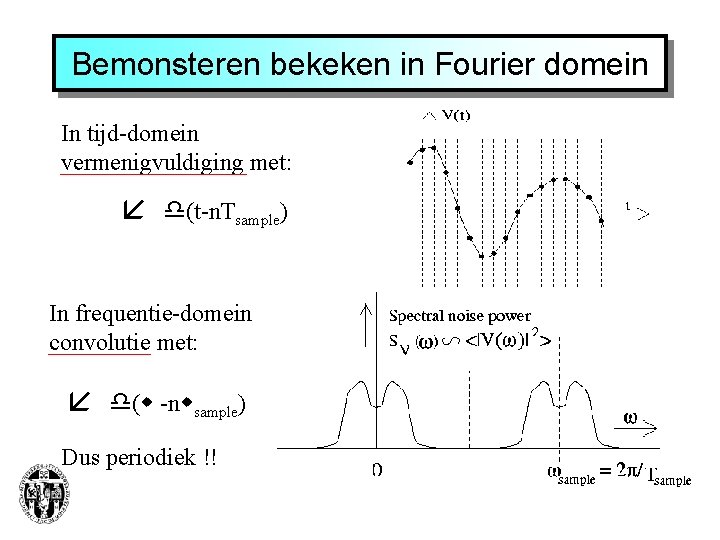 Bemonsteren bekeken in Fourier domein In tijd-domein vermenigvuldiging met: (t-n. Tsample) In frequentie-domein convolutie