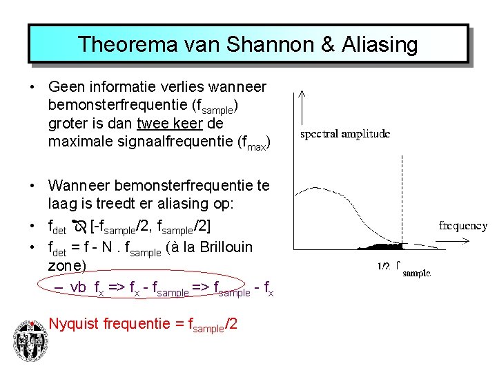 Theorema van Shannon & Aliasing • Geen informatie verlies wanneer bemonsterfrequentie (fsample) groter is