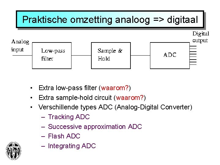 Praktische omzetting analoog => digitaal • Extra low-pass filter (waarom? ) • Extra sample-hold