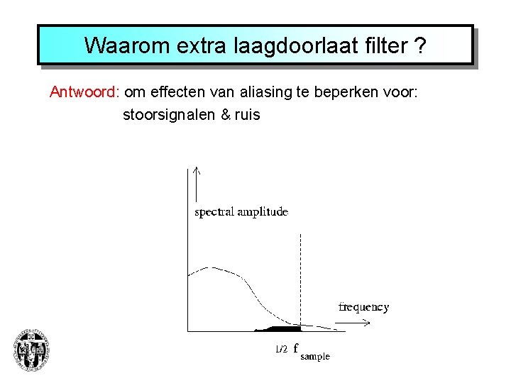 Waarom extra laagdoorlaat filter ? Antwoord: om effecten van aliasing te beperken voor: stoorsignalen