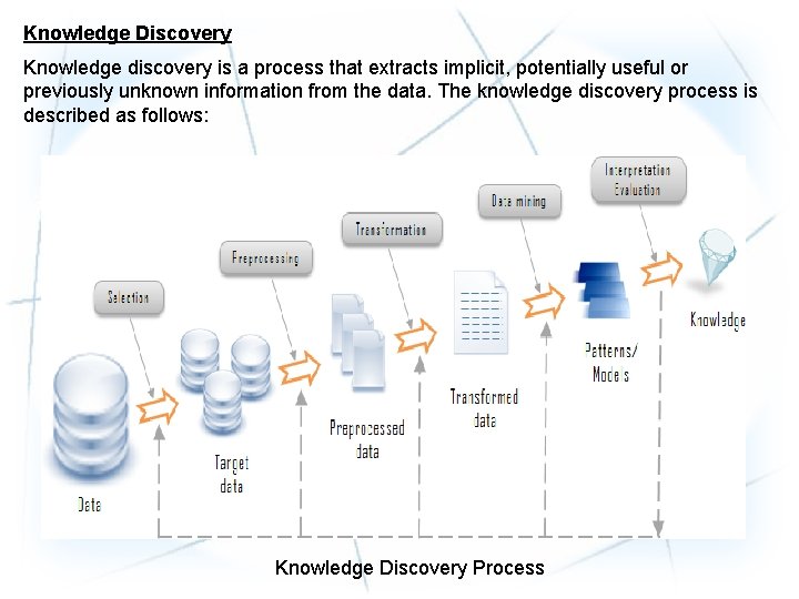 Knowledge Discovery Knowledge discovery is a process that extracts implicit, potentially useful or previously