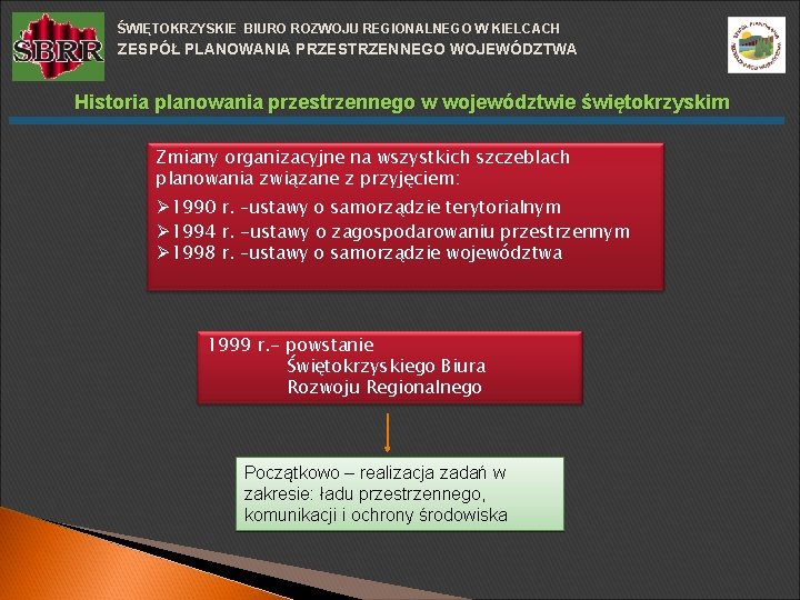 ŚWIĘTOKRZYSKIE BIURO ROZWOJU REGIONALNEGO W KIELCACH ZESPÓŁ PLANOWANIA PRZESTRZENNEGO WOJEWÓDZTWA Historia planowania przestrzennego w