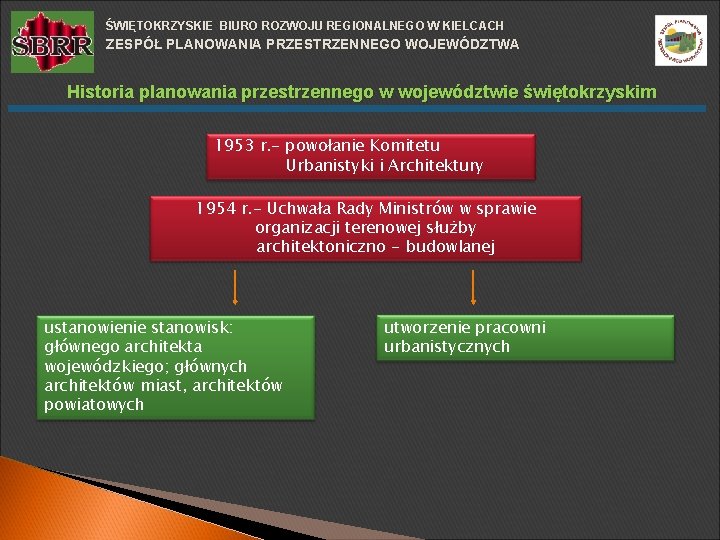 ŚWIĘTOKRZYSKIE BIURO ROZWOJU REGIONALNEGO W KIELCACH ZESPÓŁ PLANOWANIA PRZESTRZENNEGO WOJEWÓDZTWA Historia planowania przestrzennego w