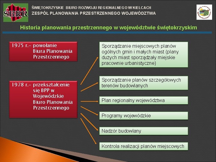 ŚWIĘTOKRZYSKIE BIURO ROZWOJU REGIONALNEGO W KIELCACH ZESPÓŁ PLANOWANIA PRZESTRZENNEGO WOJEWÓDZTWA Historia planowania przestrzennego w