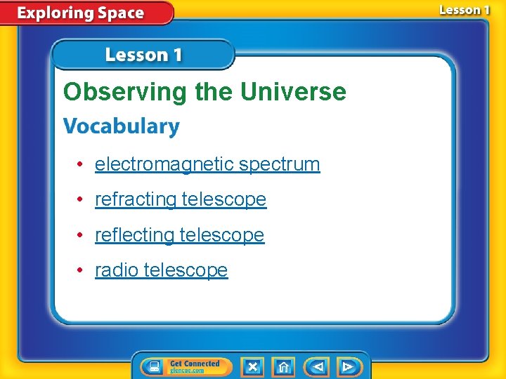 Observing the Universe • electromagnetic spectrum • refracting telescope • reflecting telescope • radio