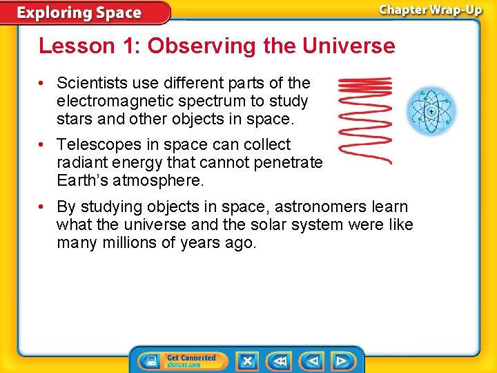 Lesson 1: Observing the Universe • Scientists use different parts of the electromagnetic spectrum