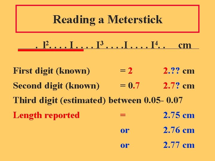 Reading a Meterstick. l 2. . . . I 3. . . . I