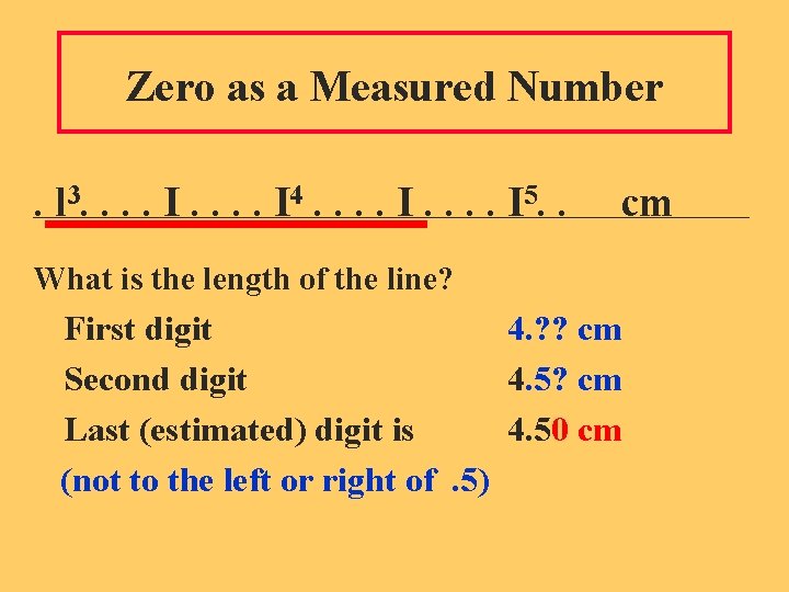 Zero as a Measured Number. l 3. . . . I 4. . .
