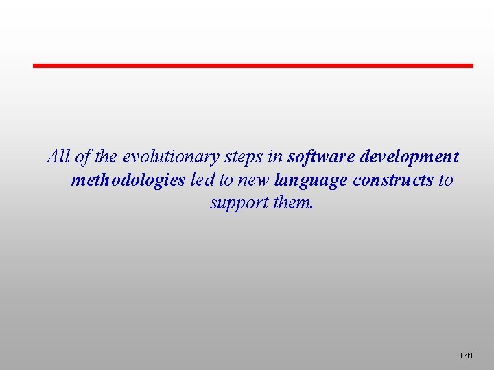 All of the evolutionary steps in software development methodologies led to new language constructs
