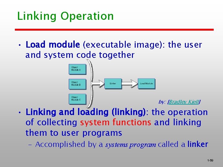 Linking Operation • Load module (executable image): the user and system code together by: