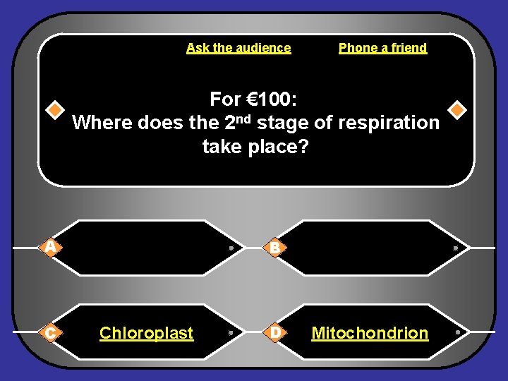 Ask the audience Phone a friend For € 100: Where does the 2 nd