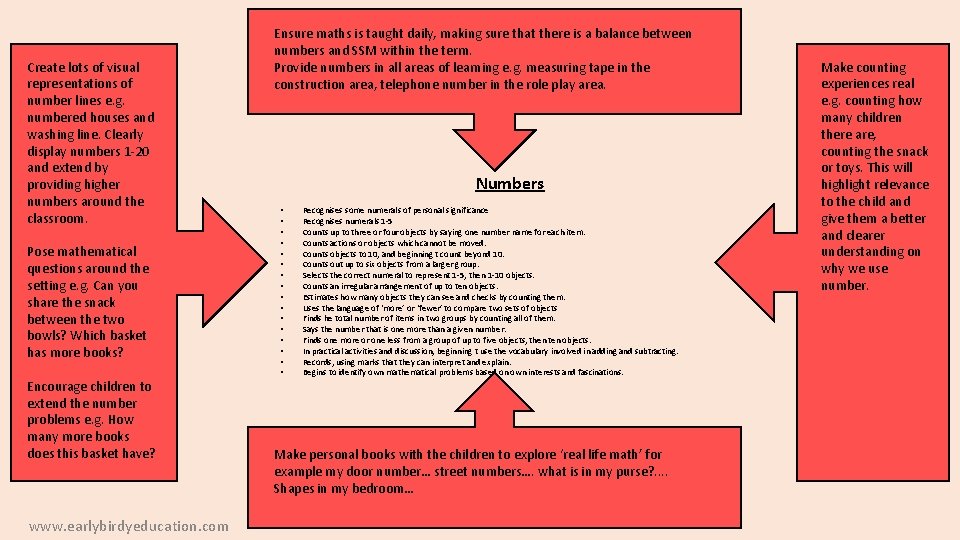 Create lots of visual representations of number lines e. g. numbered houses and washing