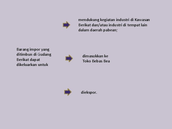 mendukung kegiatan industri di Kawasan Berikat dan/atau industri di tempat lain dalam daerah pabean;