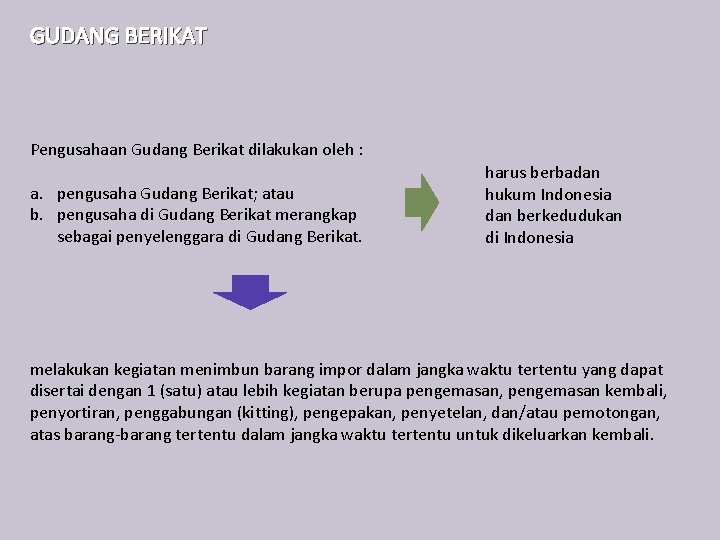 GUDANG BERIKAT Pengusahaan Gudang Berikat dilakukan oleh : a. pengusaha Gudang Berikat; atau b.