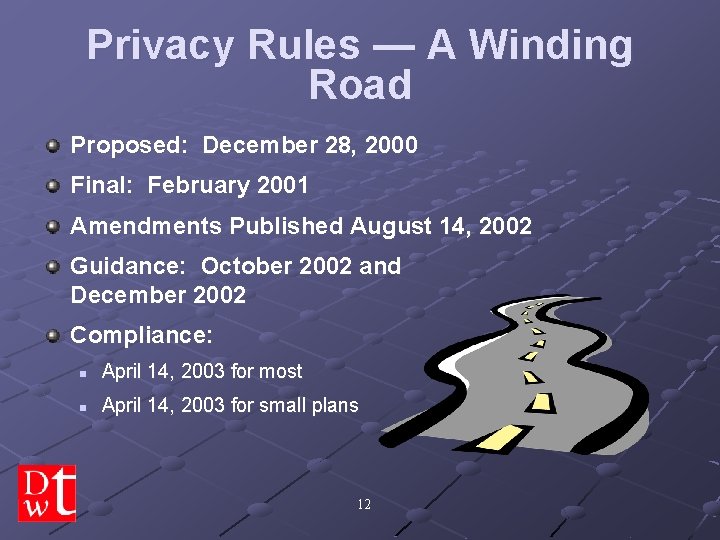 Privacy Rules — A Winding Road Proposed: December 28, 2000 Final: February 2001 Amendments
