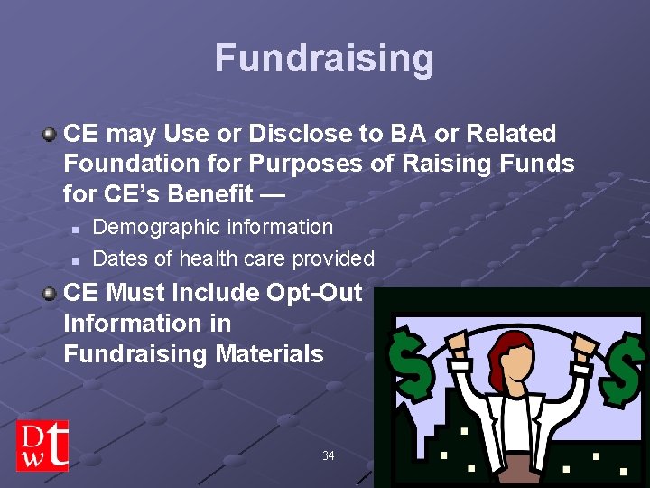 Fundraising CE may Use or Disclose to BA or Related Foundation for Purposes of