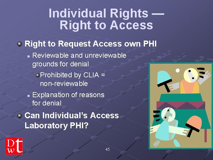 Individual Rights — Right to Access Right to Request Access own PHI n Reviewable