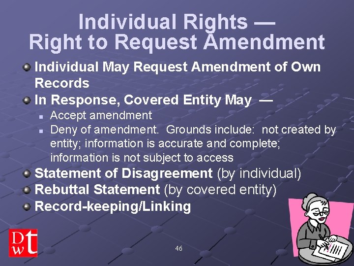 Individual Rights — Right to Request Amendment Individual May Request Amendment of Own Records