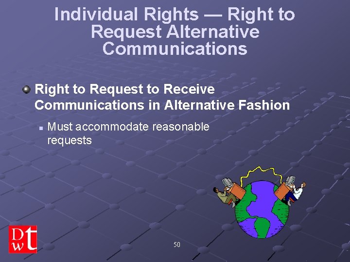 Individual Rights — Right to Request Alternative Communications Right to Request to Receive Communications