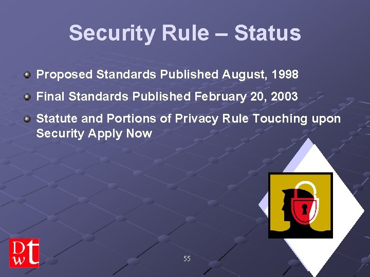 Security Rule – Status Proposed Standards Published August, 1998 Final Standards Published February 20,