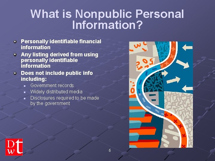 What is Nonpublic Personal Information? Personally identifiable financial information Any listing derived from using