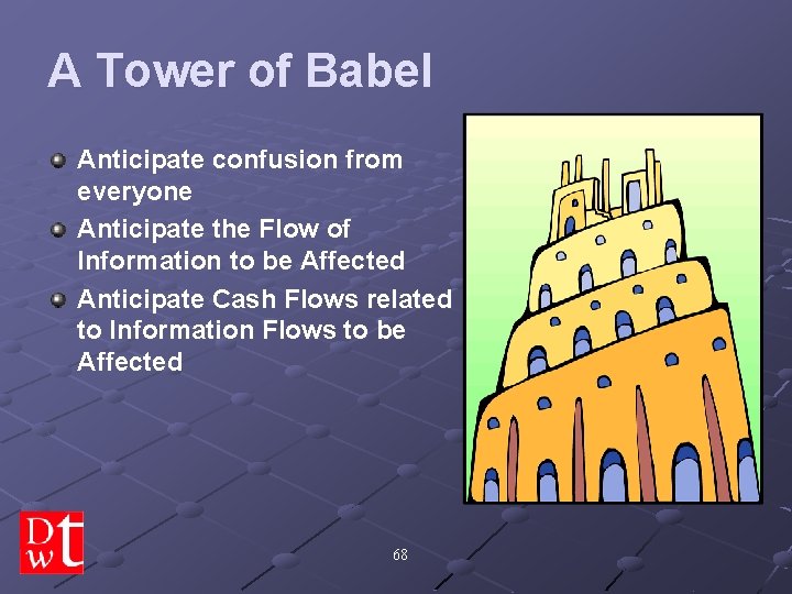 A Tower of Babel Anticipate confusion from everyone Anticipate the Flow of Information to