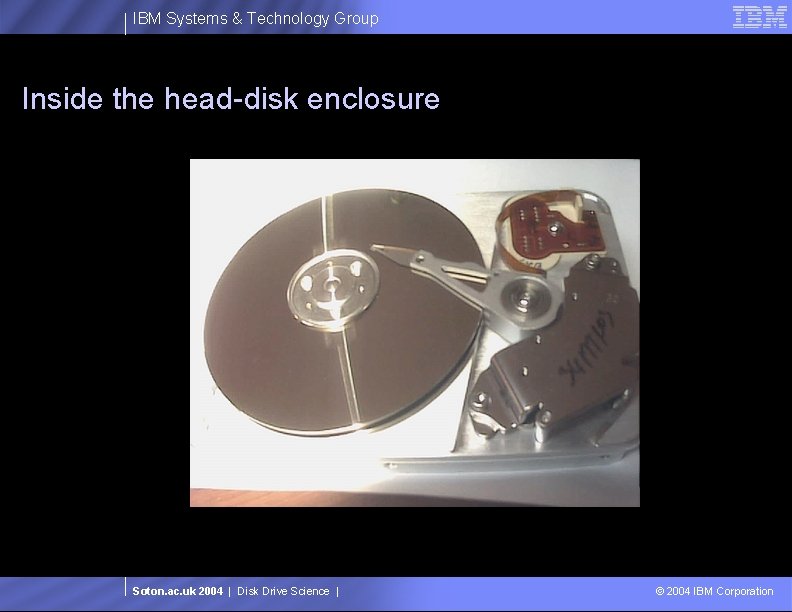 IBM Systems & Technology Group Inside the head-disk enclosure Soton. ac. uk 2004 |