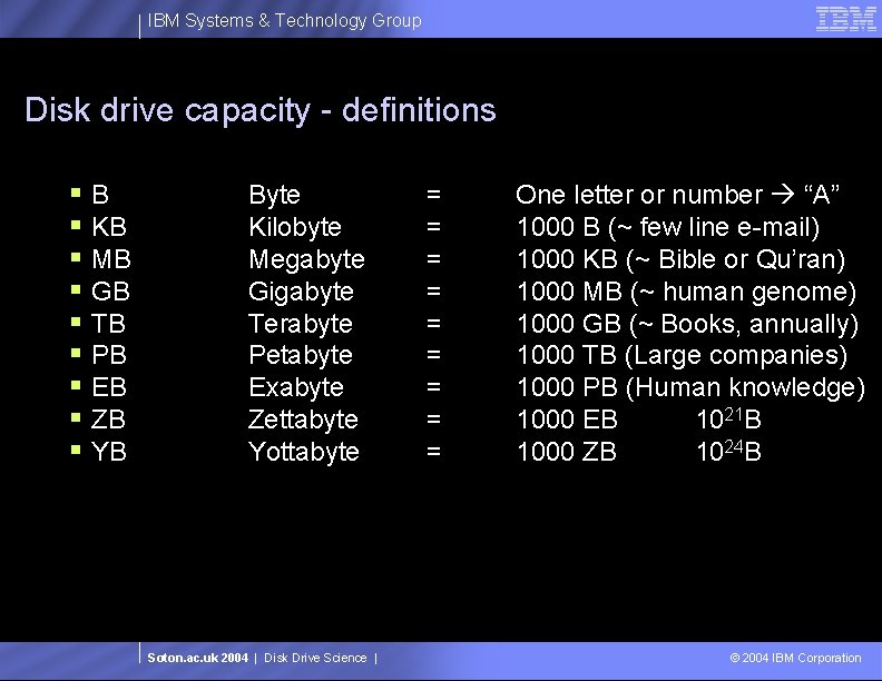 IBM Systems & Technology Group Disk drive capacity - definitions §B § KB §