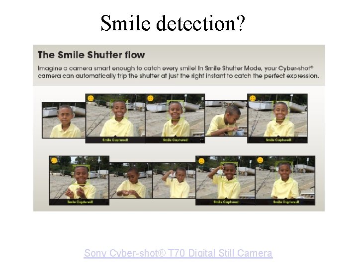 Smile detection? Sony Cyber-shot® T 70 Digital Still Camera 