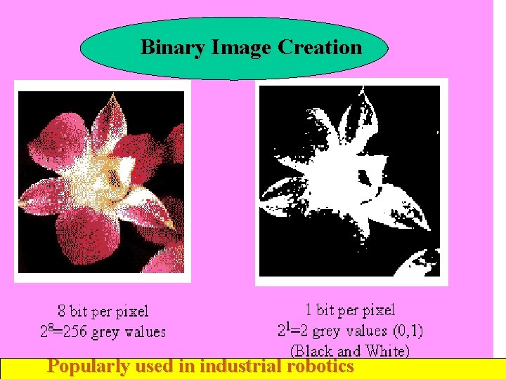 Binary Image Creation Popularly used in industrial robotics 