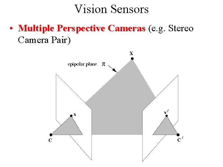 Vision Sensors • Multiple Perspective Cameras (e. g. Stereo Camera Pair) 