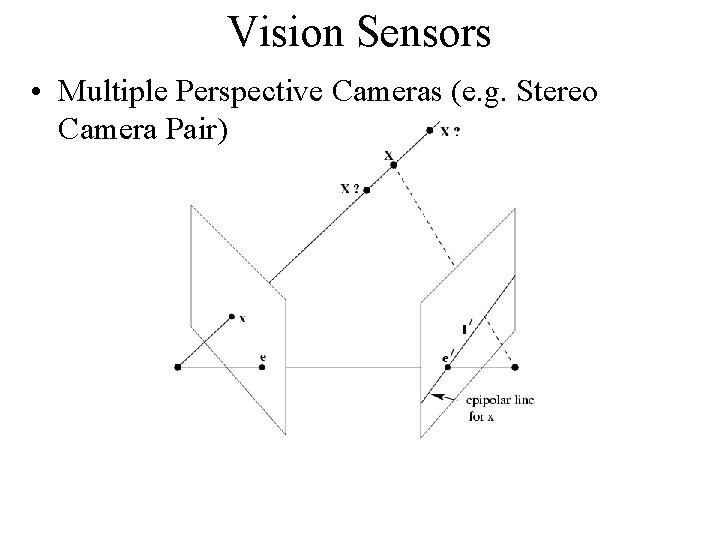 Vision Sensors • Multiple Perspective Cameras (e. g. Stereo Camera Pair) 