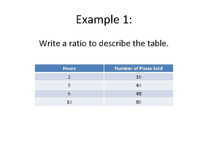 Example 1: Write a ratio to describe the table. Hours Number of Pizzas Sold