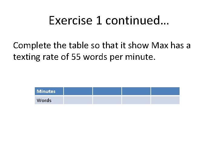 Exercise 1 continued… Complete the table so that it show Max has a texting
