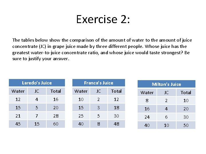 Exercise 2: The tables below show the comparison of the amount of water to