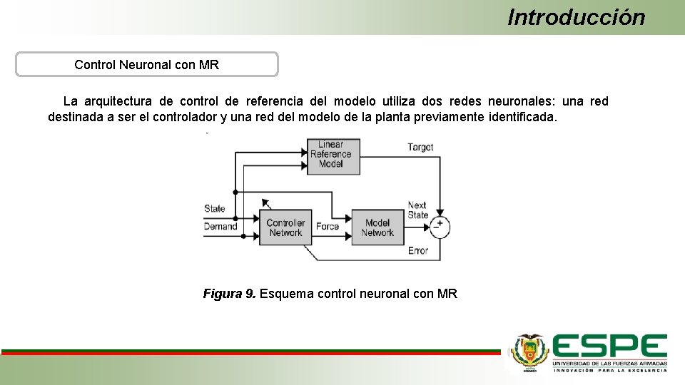 Introducción Control Neuronal con MR La arquitectura de control de referencia del modelo utiliza
