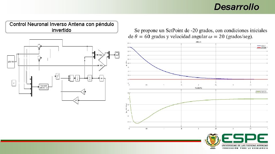 Desarrollo Control Neuronal Inverso Antena con péndulo invertido 