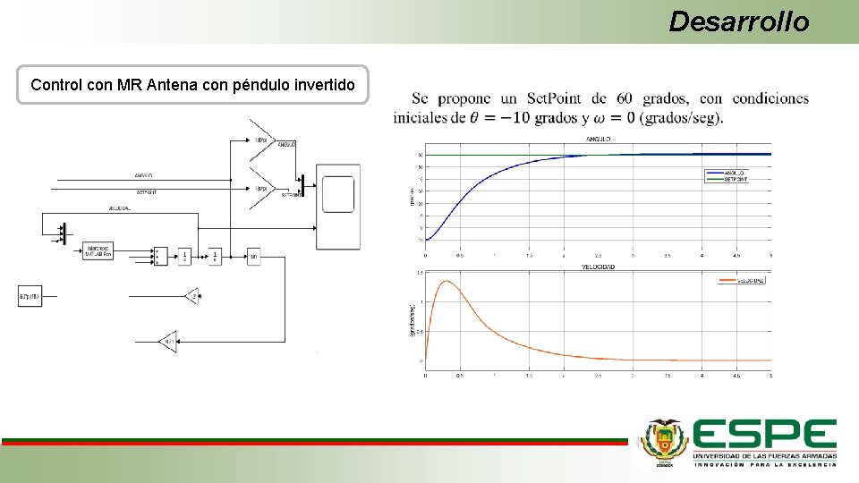 Desarrollo Control con MR Antena con péndulo invertido 