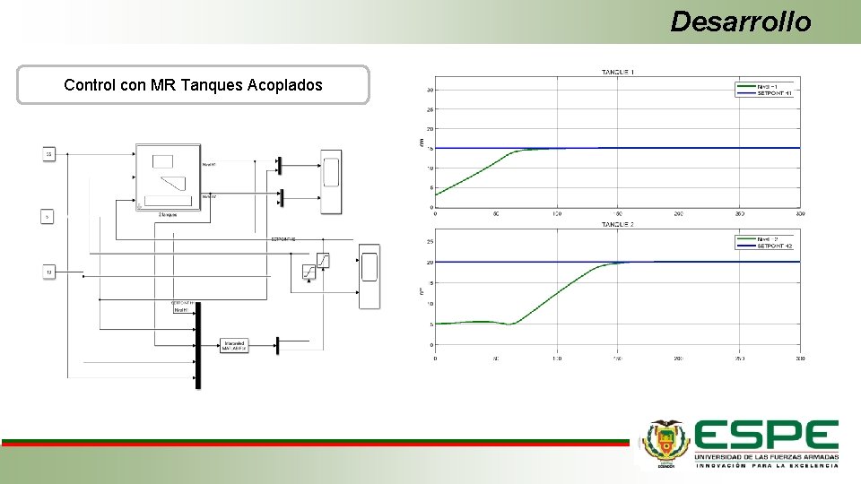 Desarrollo Control con MR Tanques Acoplados 