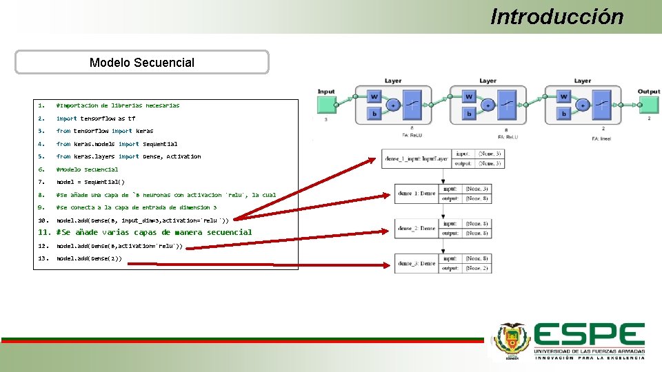 Introducción Modelo Secuencial 1. #Importacion de librerias necesarias 2. import tensorflow as tf 3.