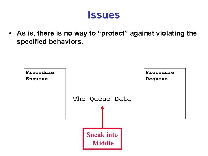Issues • As is, there is no way to “protect” against violating the specified