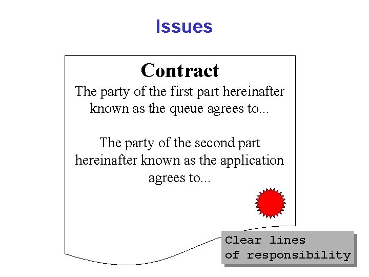 Issues Contract The party of the first part hereinafter known as the queue agrees