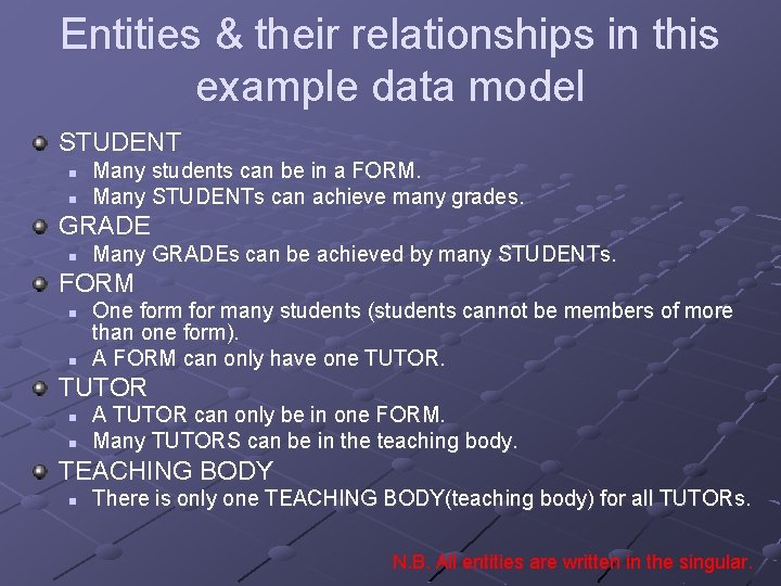 Entities & their relationships in this example data model STUDENT n n Many students