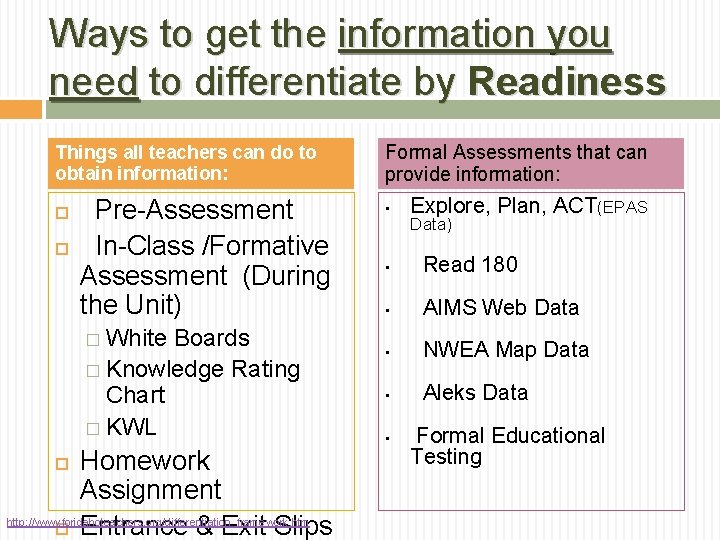 Ways to get the information you need to differentiate by Readiness Things all teachers