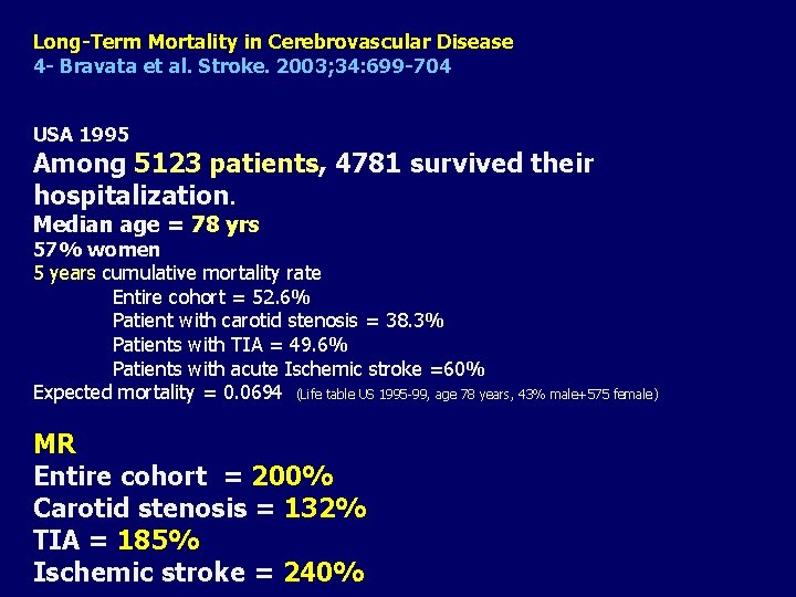 Long-Term Mortality in Cerebrovascular Disease 4 - Bravata et al. Stroke. 2003; 34: 699 Long-Term Mortality in Cerebrovascular Disease 4 - Bravata et al. Stroke. 2003; 34: 699