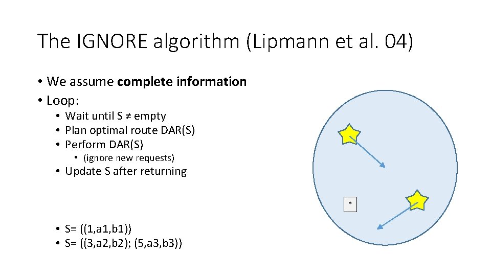 The IGNORE algorithm (Lipmann et al. 04) • We assume complete information • Loop: The IGNORE algorithm (Lipmann et al. 04) • We assume complete information • Loop: