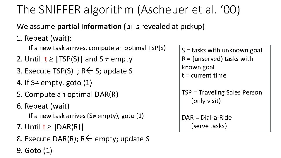 The SNIFFER algorithm (Ascheuer et al. ‘ 00) We assume partial information (bi is The SNIFFER algorithm (Ascheuer et al. ‘ 00) We assume partial information (bi is