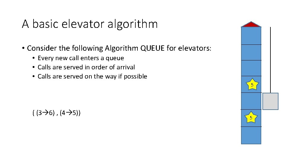 A basic elevator algorithm • Consider the following Algorithm QUEUE for elevators: • Every A basic elevator algorithm • Consider the following Algorithm QUEUE for elevators: • Every
